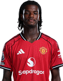 Image of Heaven (Credit https://fantasy.premierleague.com/)