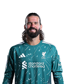 Image of A.Becker (Credit https://fantasy.premierleague.com/)