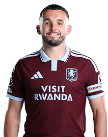 Image of McGinn (Credit https://fantasy.premierleague.com/)