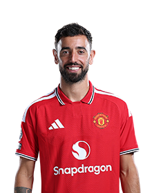 Player 1 is Bruno Borges Fernandes (Credit https://fantasy.premierleague.com/)