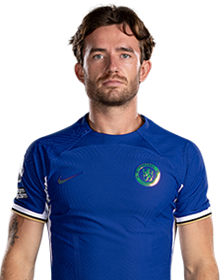 Player 2 is Ben Chilwell (Credit https://fantasy.premierleague.com/)