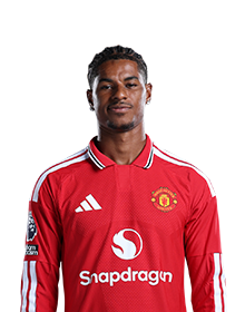 Image of Rashford (Credit https://fantasy.premierleague.com/)