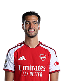 Image of Merino (Credit https://fantasy.premierleague.com/)