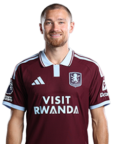 Player 2 is Matty Cash (Credit https://fantasy.premierleague.com/)
