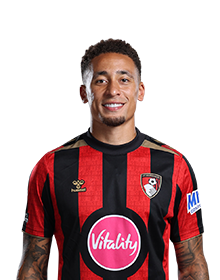 Player 2 is Marcus Tavernier (Credit https://fantasy.premierleague.com/)