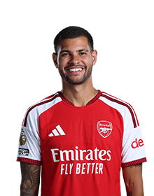 Image of Bruno G. (Credit https://fantasy.premierleague.com/)