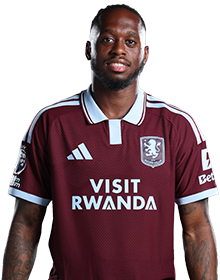 Image of Wan-Bissaka (Credit https://fantasy.premierleague.com/)