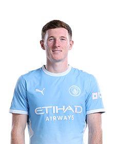 Image of Anderson (Credit https://fantasy.premierleague.com/)