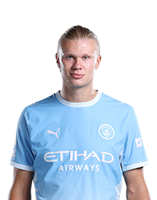 Image of Haaland (Credit https://fantasy.premierleague.com/)
