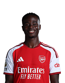 Player 1 is Bukayo Saka (Credit https://fantasy.premierleague.com/)