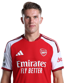 Image of Gyökeres (Credit https://fantasy.premierleague.com/)