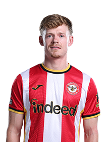 Player 2 is Keane Lewis-Potter (Credit https://fantasy.premierleague.com/)