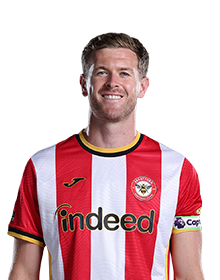 Player 2 is Nathan Collins (Credit https://fantasy.premierleague.com/)