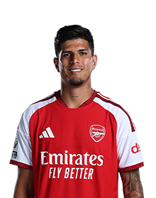 Image of Hincapie (Credit https://fantasy.premierleague.com/)