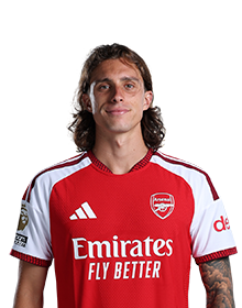 Player 1 is Riccardo Calafiori (Credit https://fantasy.premierleague.com/)