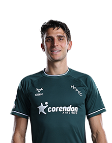 Image of Tzolakis (Credit https://fantasy.premierleague.com/)
