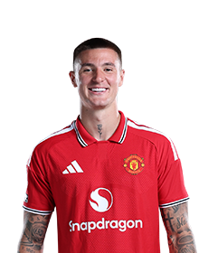 Image of Šeško (Credit https://fantasy.premierleague.com/)