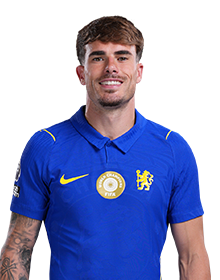 Image of Chavarria (Credit https://fantasy.premierleague.com/)