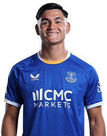 Image of Alcaraz (Credit https://fantasy.premierleague.com/)