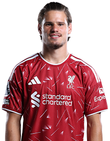 Image of Kerkez (Credit https://fantasy.premierleague.com/)