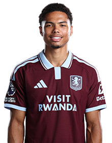 Image of George Hemmings (Credit https://fantasy.premierleague.com/)