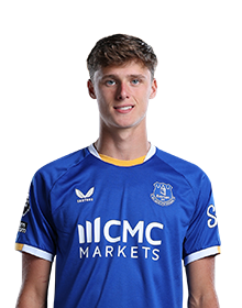 Player 2 is Harrison Armstrong (Credit https://fantasy.premierleague.com/)