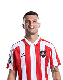 Image of Xhaka (Credit https://fantasy.premierleague.com/)